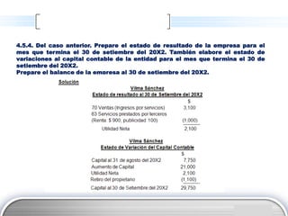 4.5.4. Del caso anterior. Prepare el estado de resultado de la empresa para el
mes que termina el 30 de setiembre del 20X2. También elabore el estado de
variaciones al capital contable de la entidad para el mes que termina el 30 de
setiembre del 20X2.
Prepare el balance de la empresa al 30 de setiembre del 20X2.




                                                                      LOGO
 