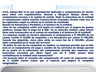 4.5.9. Campo Mar U es una organización dedicada a campamentos de verano
para niños con impedimentos. Samuel y Margaret Quispe tienen un
campamento cercano a la capital de estado. Dado la naturaleza de la entidad
el campamento realiza muchas transacciones inusuales. Evalúe cada una de
las siguientes según su efecto en el estado de resultado.
Estado de Ganancias y Pérdidas) y el balance de la entidad.
•Uno de los campistas sufrió una lesión no cubierta por el seguro de gastos
médicos. Campo Mar U pagó los $ 900 de su atención médica. ¿Que efecto
tiene esta transacción en el estado de resultado y el balance de la entidad?
•La empresa vendió un terreno adyacente al campamento e $ 190,000 de los
cuales recibió $ 70,000 de enganche y un documento por cobrar $ 120,000.
Cuando fue adquirido, cinco años atrás su costo fue de $ 100,000. ¿Como
debe contabilizarse la venta del terreno?
•El padre de uno de los campistas es médico. La empresa permite que el niño
este en el campamento sin pago a cambio de los servicios de tiempo parcial
de su padre en la enfermería del campamento durante dos semanas. Los
honorarios normales por dicho lapso son de $ 1,000. ¿Como debe
contabilizarse la entidad esta transacción?
•Un huracán daño el comedor del campamento. El costo de reparación será
de $ 12,000 mucho mayor que el importe que pagará la compañía
aseguradora.

                                                                 LOGO
 