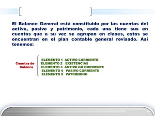 El Balance General está constituido por las cuentas del
activo, pasivo y patrimonio, cada una tiene sus en
cuentas que a su vez se agrupan en clases, estas se
encuentran en el plan contable general revisado. Así
tenemos:


              ELEMENTO 1   ACTIVO CORRIENTE
 Cuentas de   ELEMENTO 2   EXISTENCIAS
   Balance    ELEMENTO 3   ACTIVO NO CORRIENTE
              ELEMENTO 4    PASIVO CORRIENTE
              ELEMENTO 5    PATRIMONIO




                                                 LOGO
 