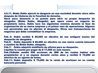4.5.11. Blake Dubis ejerció la abogacía en una sociedad durante cinco años
después de titularse de la Facultad de derecho.
Hace poco denunció a su puesto para abrir su propio despacho de
abogados (Blake Dubis, Abogado) que opera como un negocio de
propietario único. Dubis tuvo los siguientes eventos durante la fase de
organización de su nueva empresa y el primer mes de operaciones. Algunos
son personales que no afectan al despacho. Otros son transacciones de
negocios que debe contabilizar la empresa.

Feb. 4: Dubis recibió $ 90,000 en efectivo de sus antiguos socios del
despacho de abogados.
Feb.5: Dubis depositó $ 80,000 en efectivo en una nueva cuenta bancaria
a nombre de Blake Dubis, abogado.
Feb.7: Dubis adquirió mobiliario de oficina para su despacho.
Liquidar la cuenta por pagar de $ 17,000 en seis meses.
Feb.10:Dubis vendió 500 acciones de IBM de las cuales habían sido
propietarios el y su esposa durante varios años y recibió $ 75,000 en
efectivo de su agente de bolsa.
Feb.11: Dubis deposito $ 75,000 de la venta de acciones en su cuenta
bancaria personal.


                                                               LOGO
 