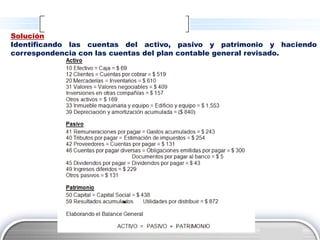 Solución
Identificando las cuentas del activo, pasivo y patrimonio y haciendo
correspondencia con las cuentas del plan contable general revisado.




                                                         LOGO
 
