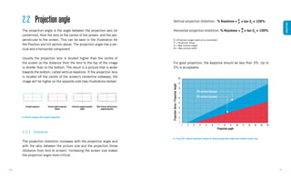Projector Graph Angle UNIC_handbook_online_02_20__1_.pdf