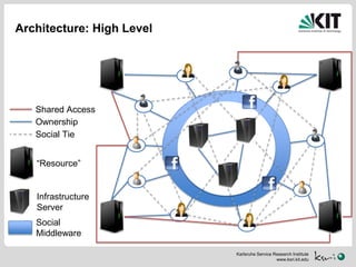 Social Cloud Computing | PPTX