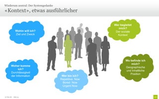 Wiederum zentral: Der Systemgedanke

«Kontext», etwas ausführlicher

                                                       Wer begleitet
                                                          mich?
               Wohin will ich?                          Der soziale
               Ziel und Zweck                            Kontext




                                                               Wo befinde ich
                                                                  mich?
         Woher komme
                                                               Geographische
               ich?
                                                               und Inhaltliche
         Durchlässigkeit
                                                                  Position
         der Information               Wer bin ich?
                                      Repetitive Now
                                       Bored Now
                                       Urgent Now


© Unic AG - Seite 23
 