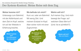 Ein einfaches Beispiel für Mobile Design Thinking

Der System-Kontext: Meine Reise mit dem Zug

Woher komme ich?                      Wo befinde ich mich?          Wohin will ich?
Unterwegs zum Bahnhof,                Kurz vor, oder am Bahnhof. Auf meinen Zug. Und mich
mit der Abfahrtszeit und              Mit wenig Zeit. Und           bewegt die Frage: auf
dem Ziel im Kopf, welche              meinem Endziel im Kopf.       welchem Gleis fährt er?
ich auf der Website in                Aber sicher nicht mit einer   (Und: Ist er pünktlich?)
Erfahrung brachte.                    Zugnummer.

                                             Wo befinde ich
           Woher komme                                                       Wohin will ich?
                                                mich?
                 ich?                                                        Ziel und Zweck
                                             Geographische
           Durchlässigkeit
                                             und Inhaltliche
           der Information
                                                Position




© Unic AG - Seite 31
 