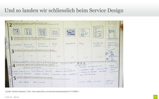 Und so landen wir schliesslich beim Service Design




Quelle: Rachel Shadoan, Flickr, http://www.flickr.com/photos/rachelshadoan/4171746951/

© Unic AG - Seite 38
 