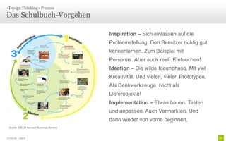 «Design Thinking» Prozess

Das Schulbuch-Vorgehen

                                           Inspiration – Sich einlassen auf die
                                           Problemstellung. Den Benutzer richtig gut
                                           kennenlernen. Zum Beispiel mit
                                           Personas. Aber auch reell: Eintauchen!
                                           Ideation – Die wilde Ideenphase. Mit viel
                                           Kreativität. Und vielen, vielen Prototypen.
                                           Als Denkwerkzeuge. Nicht als
                                           Lieferobjekte!
                                           Implementation – Etwas bauen. Testen
                                           und anpassen. Auch Vermarkten. Und
                                           dann wieder von vorne beginnen.
  Quelle: IDEO / Harvard Business Review


© Unic AG - Seite 8
 