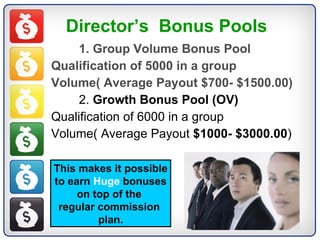 Director’s  Bonus Pools   1. Group Volume Bonus Pool Qualification of 5000 in a group Volume( Average Payout $700- $1500.00) 2.  Growth Bonus Pool (OV)  Qualification of 6000 in a group Volume( Average Payout  $1000- $3000.00 ) This makes it possible to earn  Huge  bonuses  on top of the  regular commission  plan. 