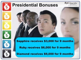 Presidential Bonuses Sapphire receives $3,000 for 9 months Ruby receives $6,000 for 9 months Diamond receives $9,000 for 9 months 