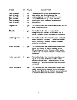 Unico 2400 drive faults | PDF
