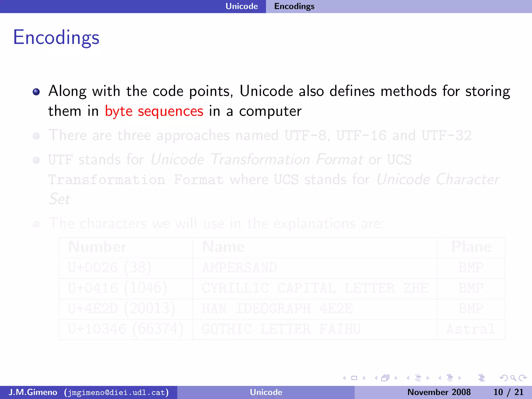 Unicode (and Python)
