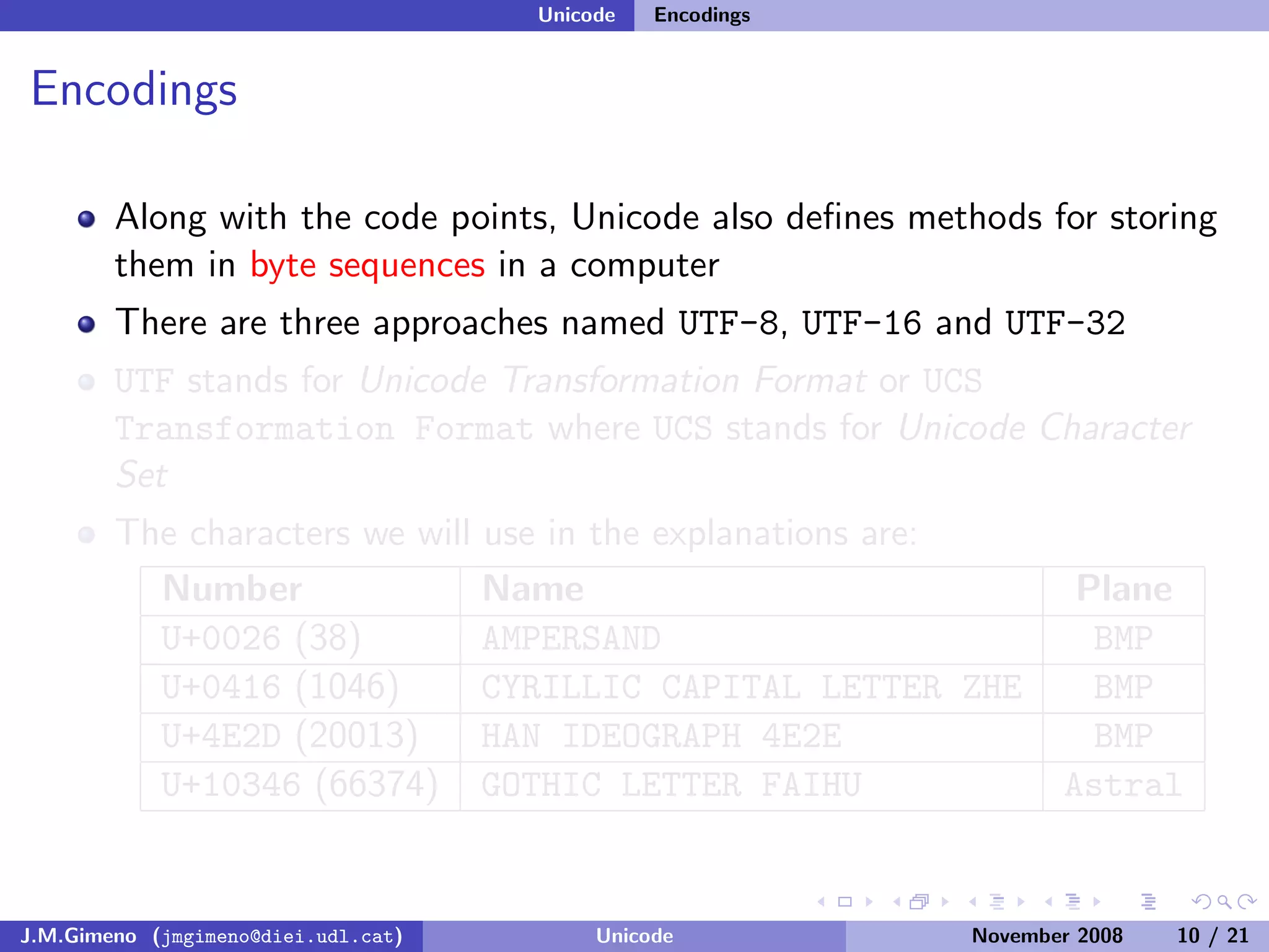 Unicode (and Python)