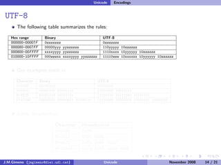 Unicode (and Python)