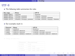 Unicode (and Python)