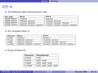 Unicode (and Python)