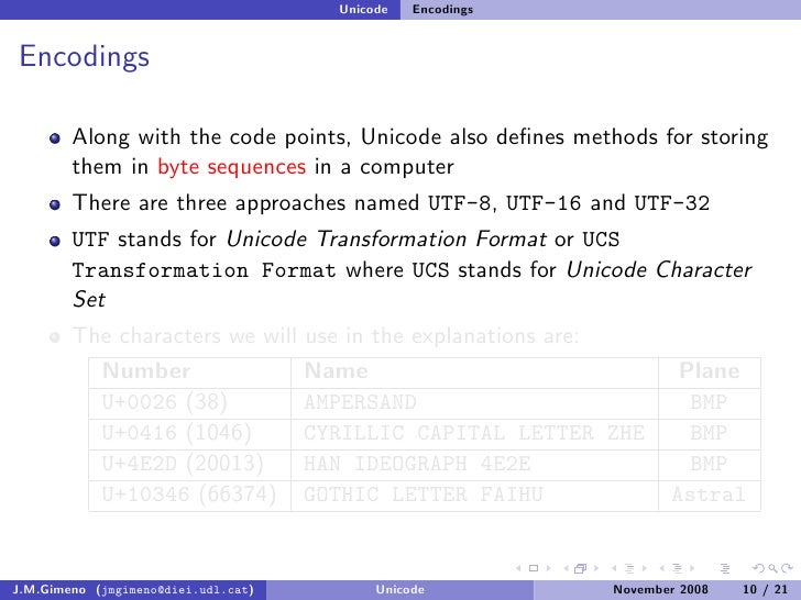 Unicode (and Python)