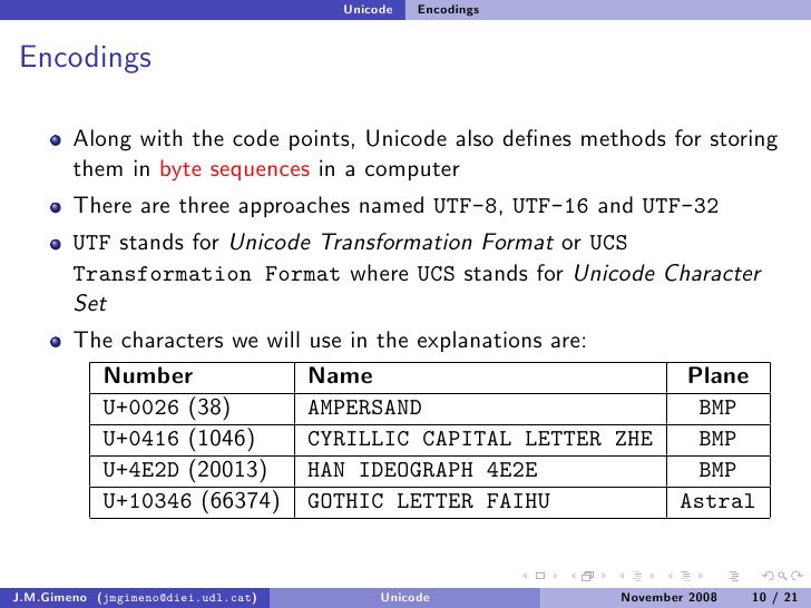 Unicode (and Python)