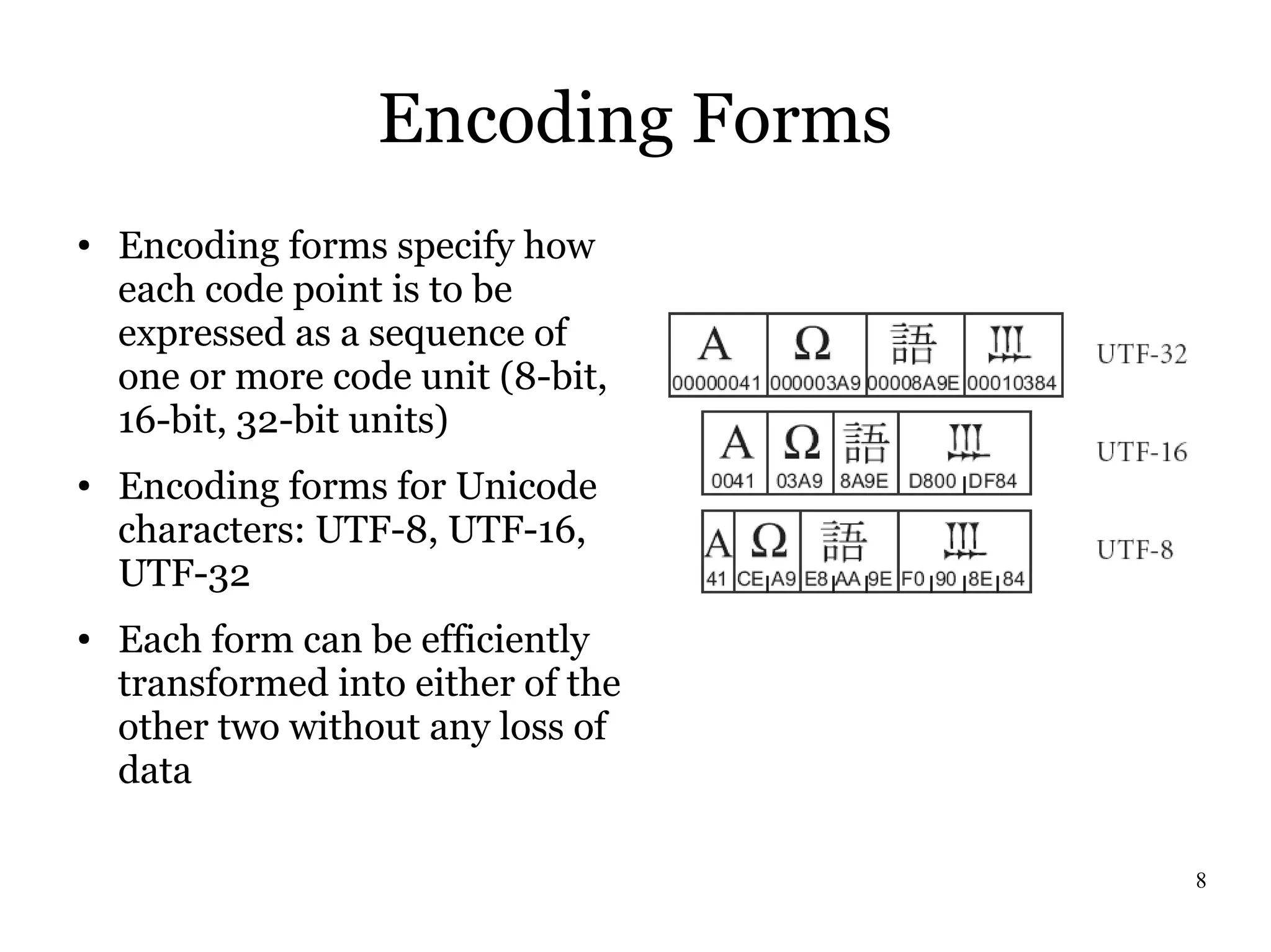 Encoding Forms
●   Encoding forms specify how
    each code point is to be
    expressed as a sequence of
    one or more code unit (8-bit,
    16-bit, 32-bit units)
●   Encoding forms for Unicode
    characters: UTF-8, UTF-16,
    UTF-32
●   Each form can be efficiently
    transformed into either of the
    other two without any loss of
    data

                                     8
 