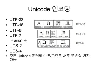 Unicode 인코딩UTF-32UTF-16UTF-8UTF-7email 용UCS-2UCS-4모든 Unicode 표현할 수 있으므로 서로 무손실 변환 가능UTF-32모든 문자를 코드 포인트 값 유지하면서 32 비트로 만든다. (고정길이)linux의 경우 wchar_t의 크기가 32bit 라서 mbstowcs()를 이용해서 변환 후 고정길이 인코딩처럼wcs함수를 사용하면 된다.