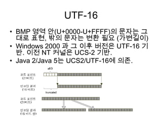 UTF-16 변환 규칙Surrogate Pair (U+D800~U+DFFF) 에는 문자 할당되어 있지 않음UTF-8'A’ : U+0041같은 UTF-16 를 char 로 읽으면 00 (null) 문자열이 중간에 있어서 기존 함수가 오작동한다.<html><head> <meta http-equiv=“Content-Type” content=“text/html;charset=utf-8”>Charset까지는 ascii로 읽고 charset읽은 후에 인코딩에 맞춰서 파싱 시작. 그러니 charset이전에 unicode인코딩 글자가 들어가면 안 됨웹의 실질적 표준, 많은 *nix 시스템, xml, python 은 UTF-8 을 가장 기초적인 인코딩으로 사용