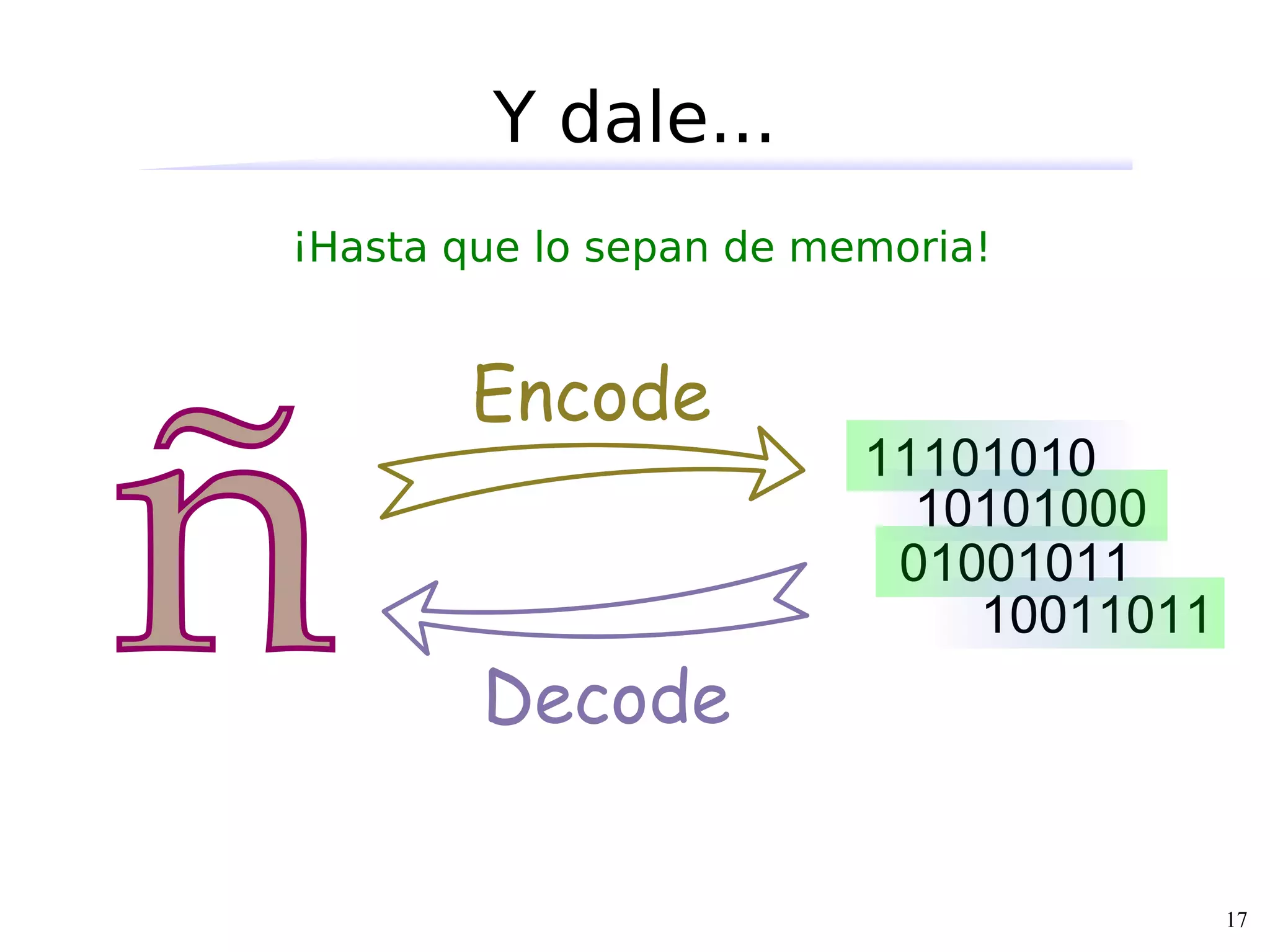 Y dale...
¡Hasta que lo sepan de memoria!




                                  17
 