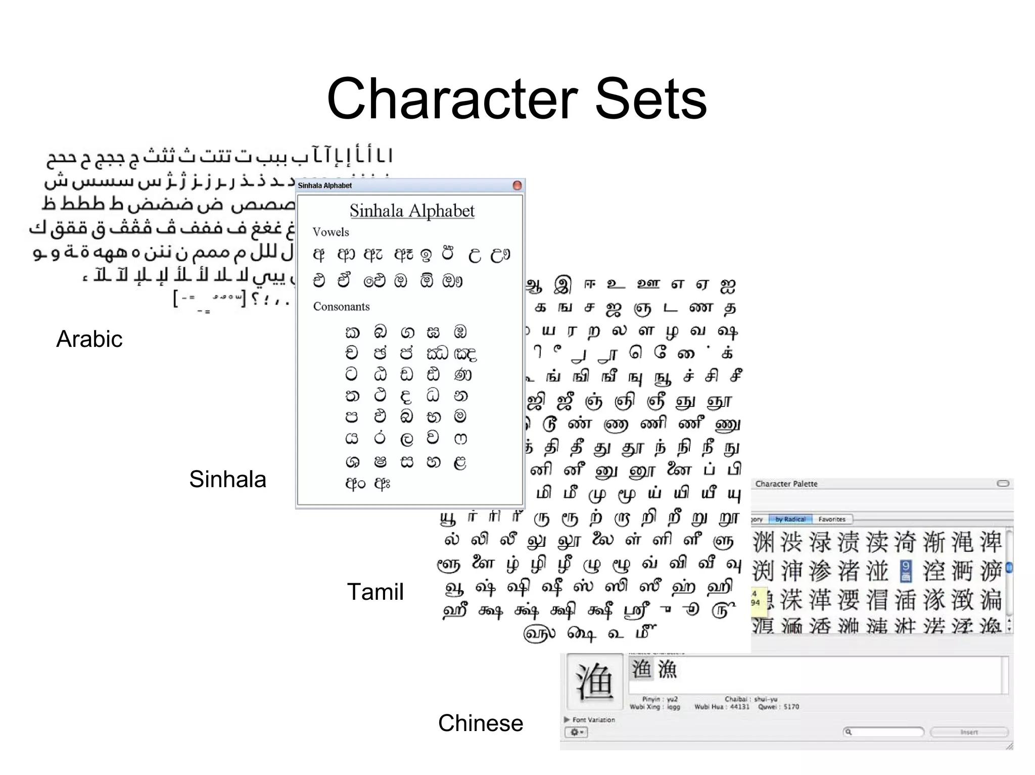 Unicode - What you need to know | PPT