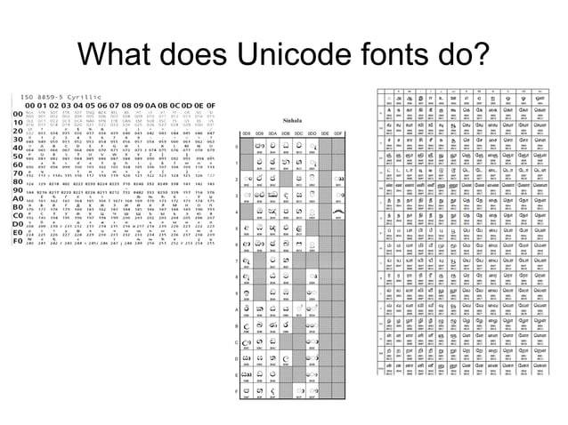 Unicode - What you need to know | PPT