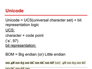 Unicode basics in python | PPT