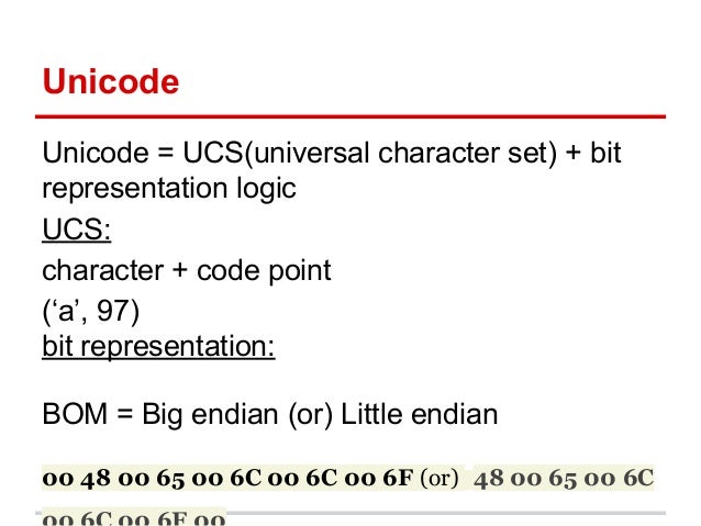 Unicode basics in python
