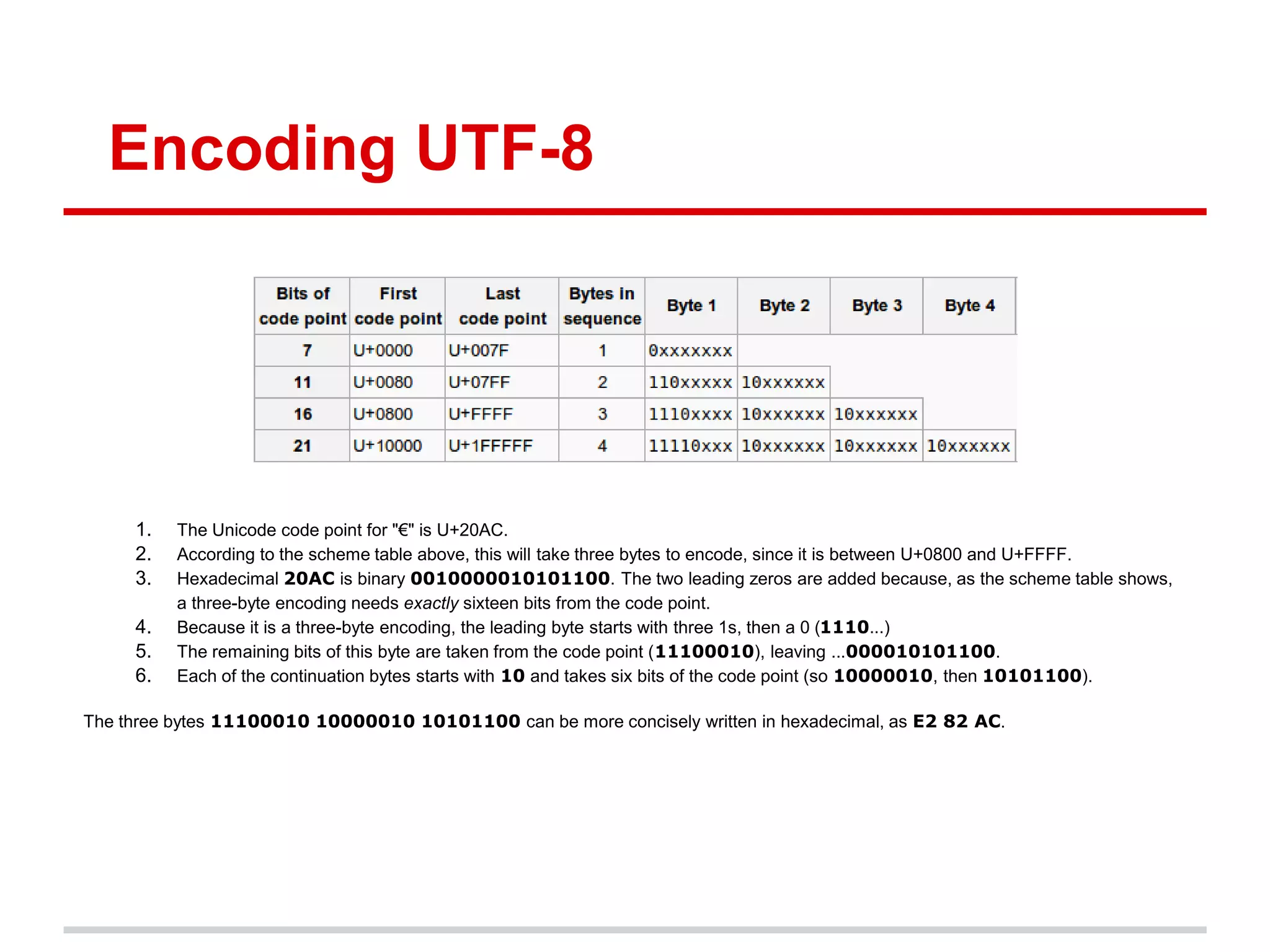 UTF-8 URL Encoding
 