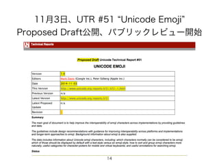 11月3日、UTR #51 “Unicode Emoji” 
Proposed Draft公開、パブリックレビュー開始 
14 
 