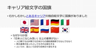 Unicode文字列処理