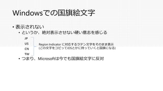 Unicode文字列処理