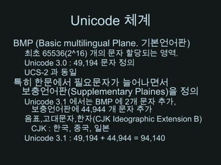 Unicode 체계BMP (Basic multilingual Plane. 기본언어판)최초 65536(2^16) 개의 문자 할당되는 영역.Unicode 3.0 : 49,194 문자 정의UCS-2 과 동일특히 한문에서 필요문자가 늘어나면서 보충언어판(Supplementary Plaines)을 정의Unicode 3.1 에서는 BMP 에 2개 문자 추가, 보충언어판에44,944 개 문자 추가음표,고대문자,한자(CJK Ideographic Extension B)	CJK : 한국, 중국, 일본Unicode 3.1: 49,194 + 44,944 = 94,140