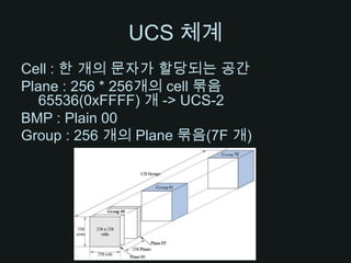 UCS 체계Cell : 한 개의 문자가 할당되는 공간Plane : 256 * 256개의 cell 묶음  65536(0xFFFF) 개 -> UCS-2BMP : Plain 00Group : 256 개의 Plane 묶음(7F 개)
