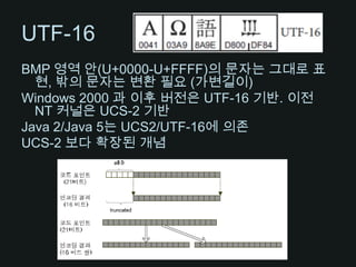 UTF-16BMP 영역 안(U+0000-U+FFFF)의 문자는 그대로 표현, 밖의 문자는 변환 필요 (가변길이)Windows2000 과 이후 버전은 UTF-16 기반. 이전 NT 커널은UCS-2 기반Java 2/Java 5는 UCS2/UTF-16에 의존UCS-2 보다 확장된 개념