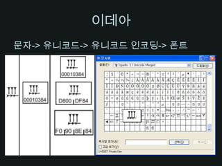 이데아문자-> 유니코드-> 유니코드 인코딩-> 폰트