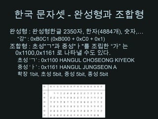한국 문자셋- 완성형과 조합형완성형 : 완성형한글 2350자, 한자(4884개), 숫자,…“강“ : 0xB0C1 (0xB000 + 0xC0 + 0x1)조합형 : 초성"ㄱ"과 중성"ㅏ"를 조립한 “가” 는 0x1100,0x1161 로 나타낼 수도 있다.초성 ‘ㄱ’: 0x1100 HANGUL CHOSEONG KIYEOK중성 ‘ㅏ’:0x1161 HANGUL JUNGSEON A확장 1bit, 초성5bit, 중성 5bit, 종성 5bit