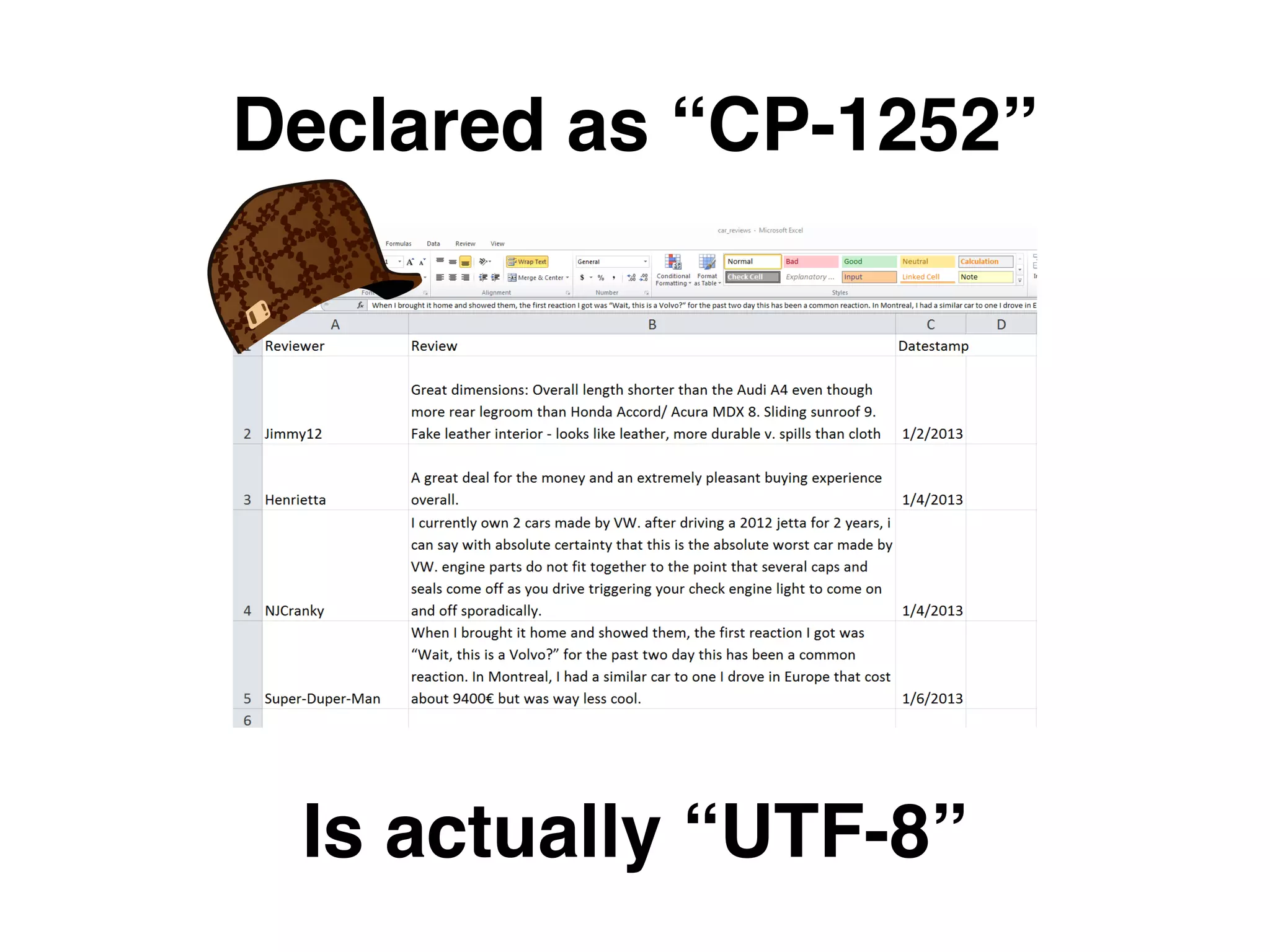 Declared as “CP-1252”!
!
!
!
!
Is actually “UTF-8”
 
