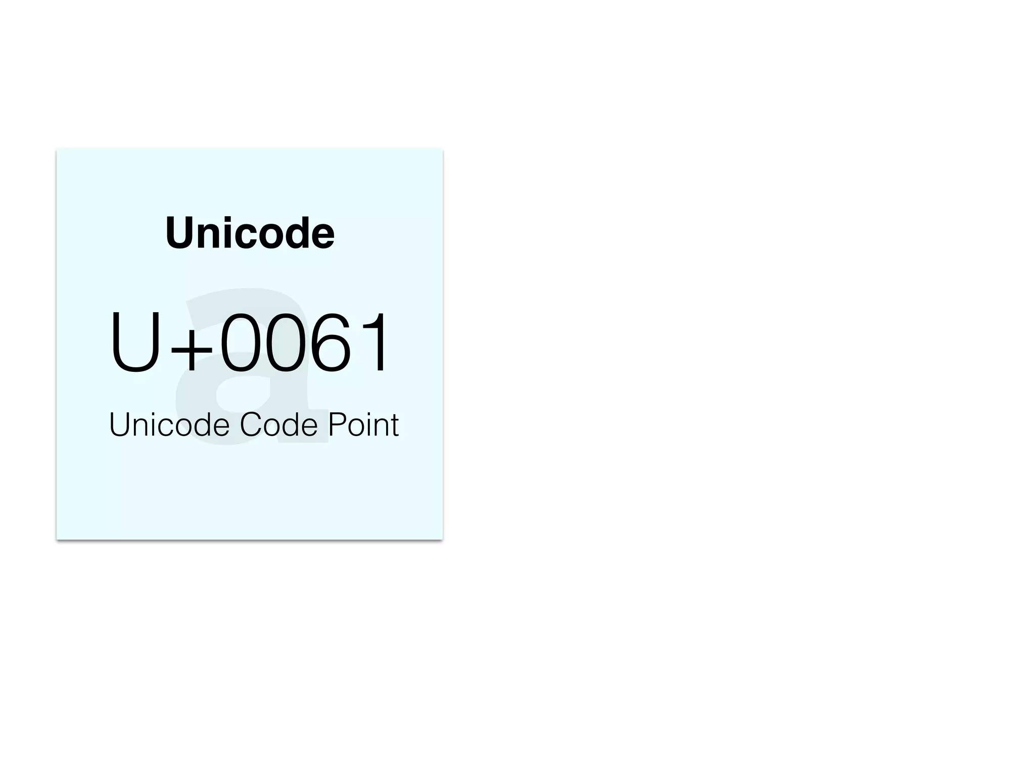 !
Unicode
a
!
U+0061 -> 01100001
Unicode Code Point Binary Encoding
 