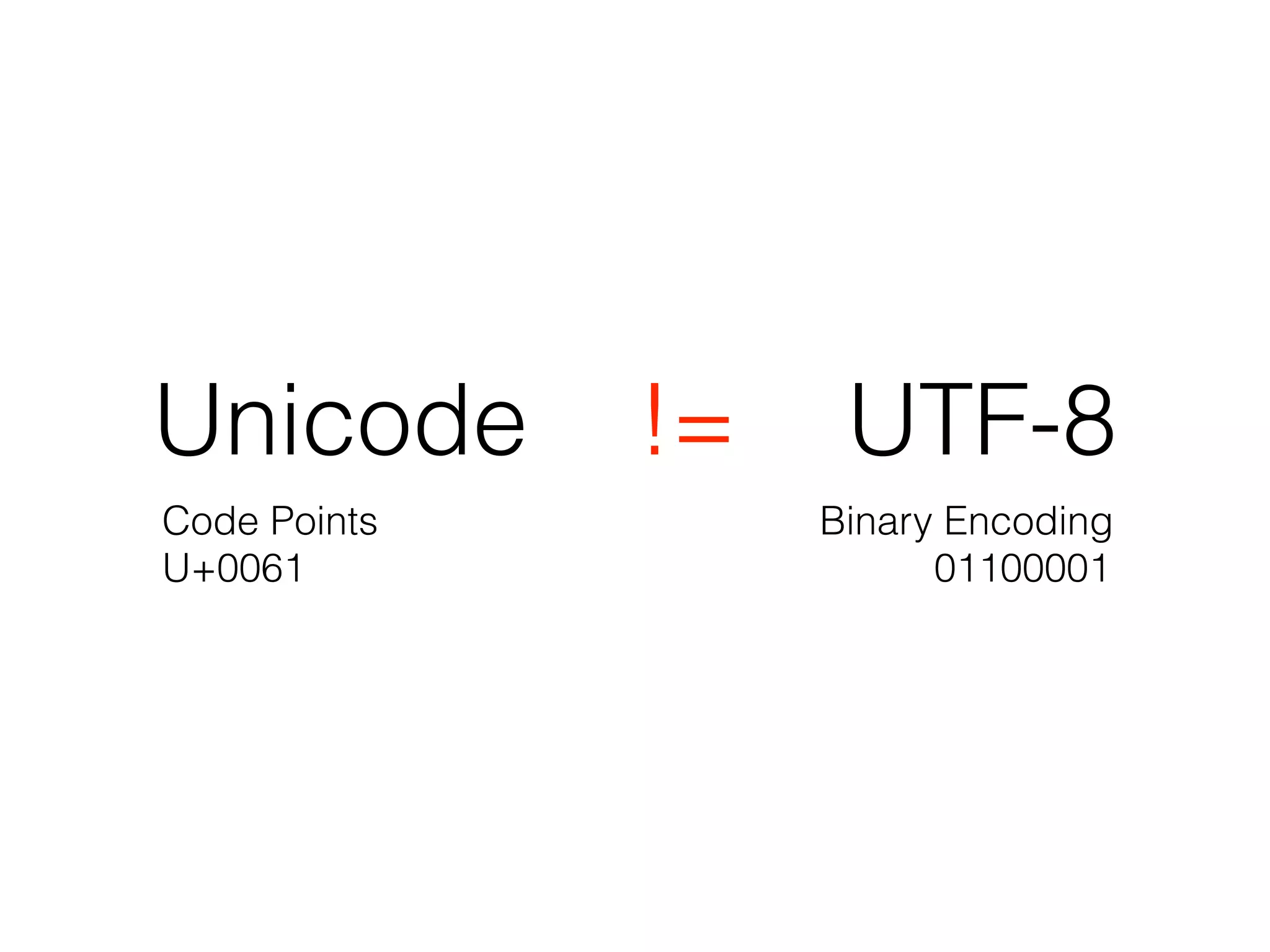 Unicode != UTF-8
Code Points Binary Encoding
U+0061 01100001
 