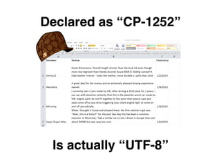 Declared as “CP-1252”!
!
!
!
!
Is actually “UTF-8”
 