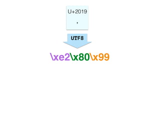 UTF8
xe2x80x99
U+2019
!
’
 