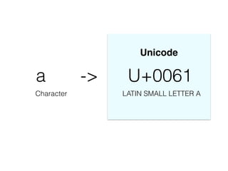 !
Unicode
a -> U+0061
Character LATIN SMALL LETTER A
 
