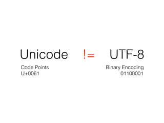 Unicode != UTF-8
Code Points Binary Encoding
U+0061 01100001
 