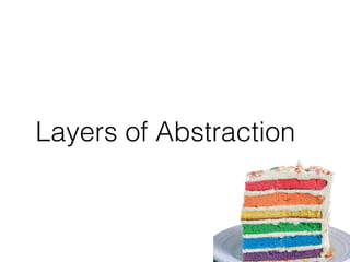 Layers of Abstraction
 