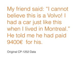 My friend said: “I cannot
believe this is a Volvo! I
had a car just like this
when I lived in Montreal.”
He told me he had paid
9400€ for his.
Original CP-1252 Data
 