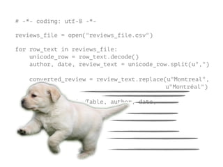 # -*- coding: utf-8 -*-
!
reviews_file = open("reviews_file.csv")
!
for row_text in reviews_file:
unicode_row = row_text.decode()
author, date, review_text = unicode_row.split(u",")
converted_review = review_text.replace(u"Montreal",
u"Montréal")
DB.insert(ReviewTable, author, date,
converted_review)
 