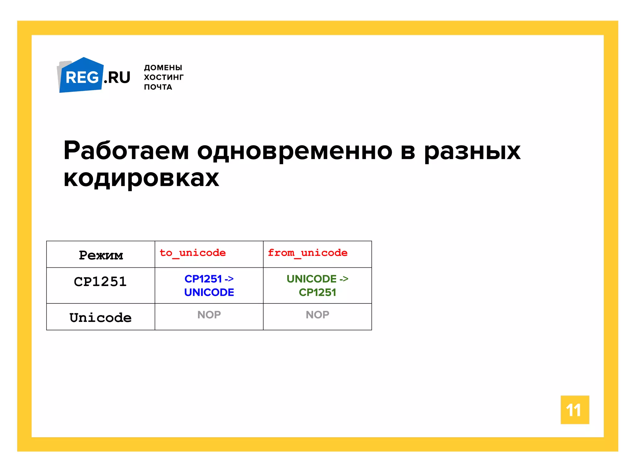 Работаем одновременно в разных
кодировках
11
Режим to_unicode from_unicode
CP1251 CP1251 ->
UNICODE
UNICODE ->
CP1251
Unicode NOP NOP
 