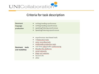 Criteria for task description
 